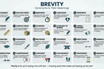Synonyms for Brevity: Meanings, Differences, and Use