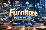 Furniture Synonyms: Best Alternatives, Meanings & Examples