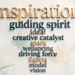 Infographic of the synonyms for muse — inspiration, guiding spirit, ideal, creative catalyst, spark, wellspring, driving force, Egeria, model, and vision — rendered in 3D floating text