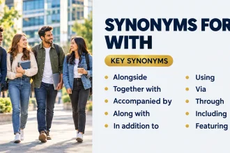 Synonyms for With Best Alternatives, Meanings & Examples