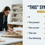 This Synonyms: Best Alternatives, Meanings and Examples