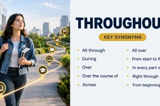 Throughout Synonyms Alternatives with Meanings and Examples